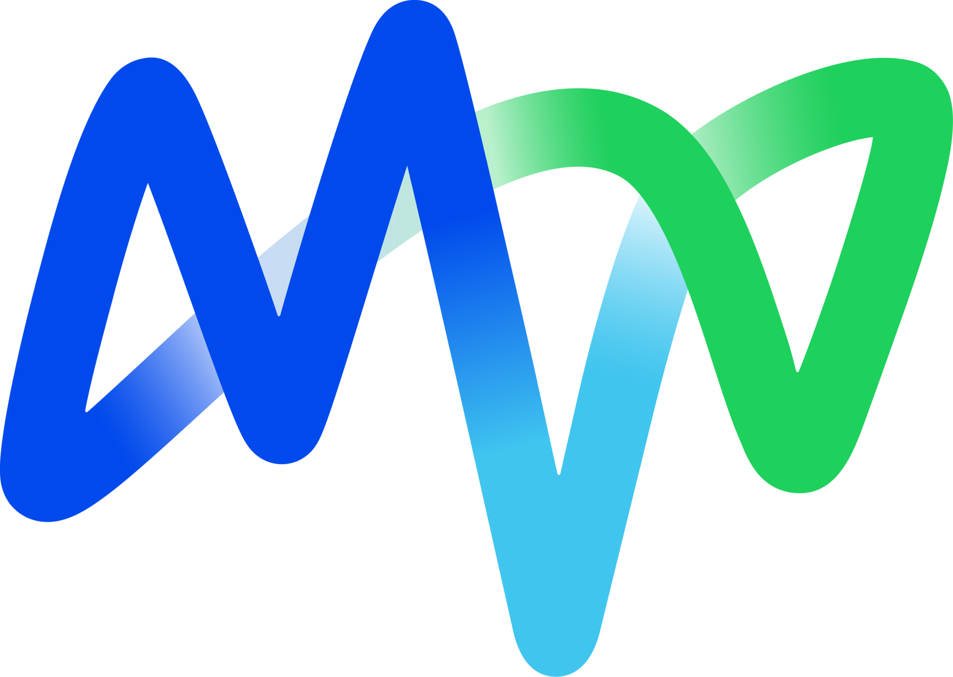 Logo MVV